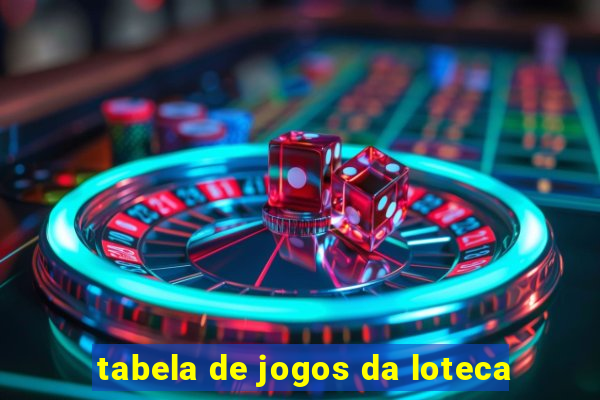 tabela de jogos da loteca